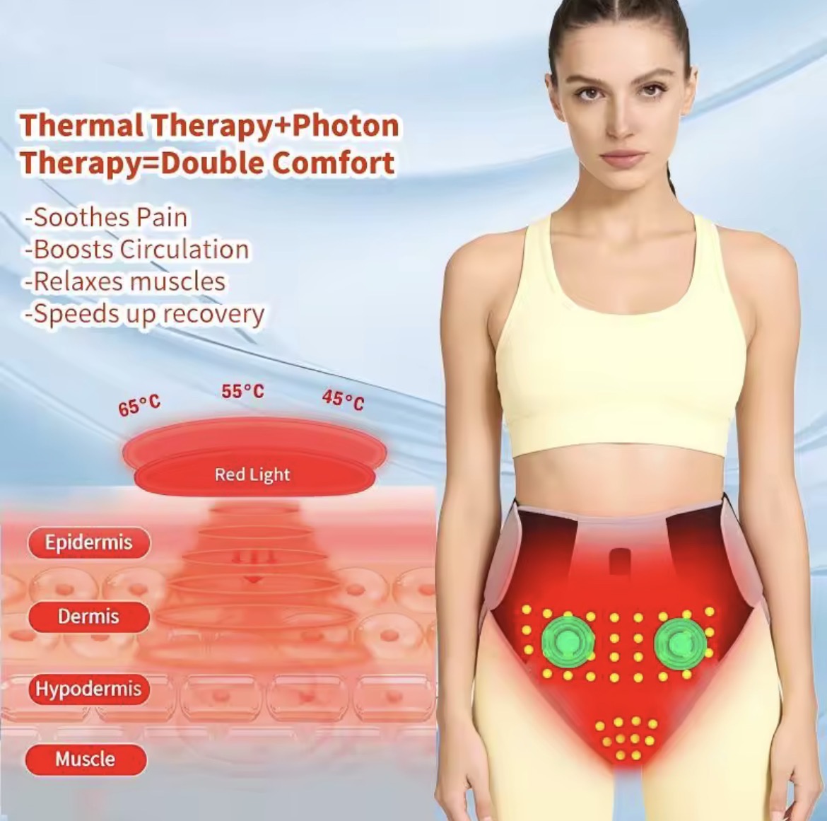 Red Light Therapy Period Relief Belt